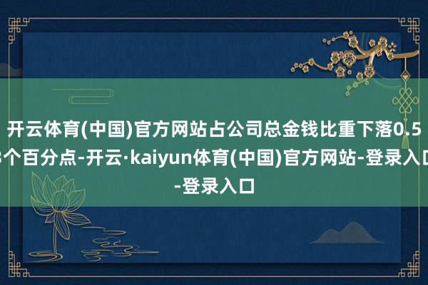 开云体育(中国)官方网站占公司总金钱比重下落0.53个百分点-开云·kaiyun体育(中国)官方网站-登录入口